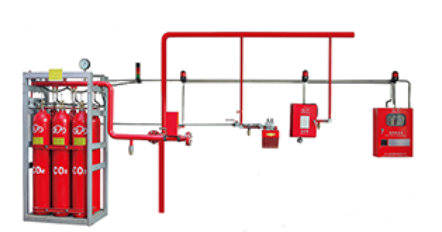 船用二氧化碳滅火系統
